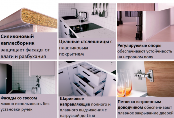 Угловой кухонный гарнитур Руанда 2400*1600 мм Sanvut в Ивделе - ivdel.mebel-e96.ru