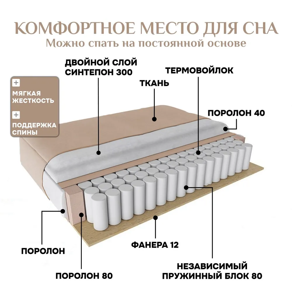 Угловой диван 9996 Бежевый BRENDOSS в Ивделе - ivdel.mebel-e96.ru