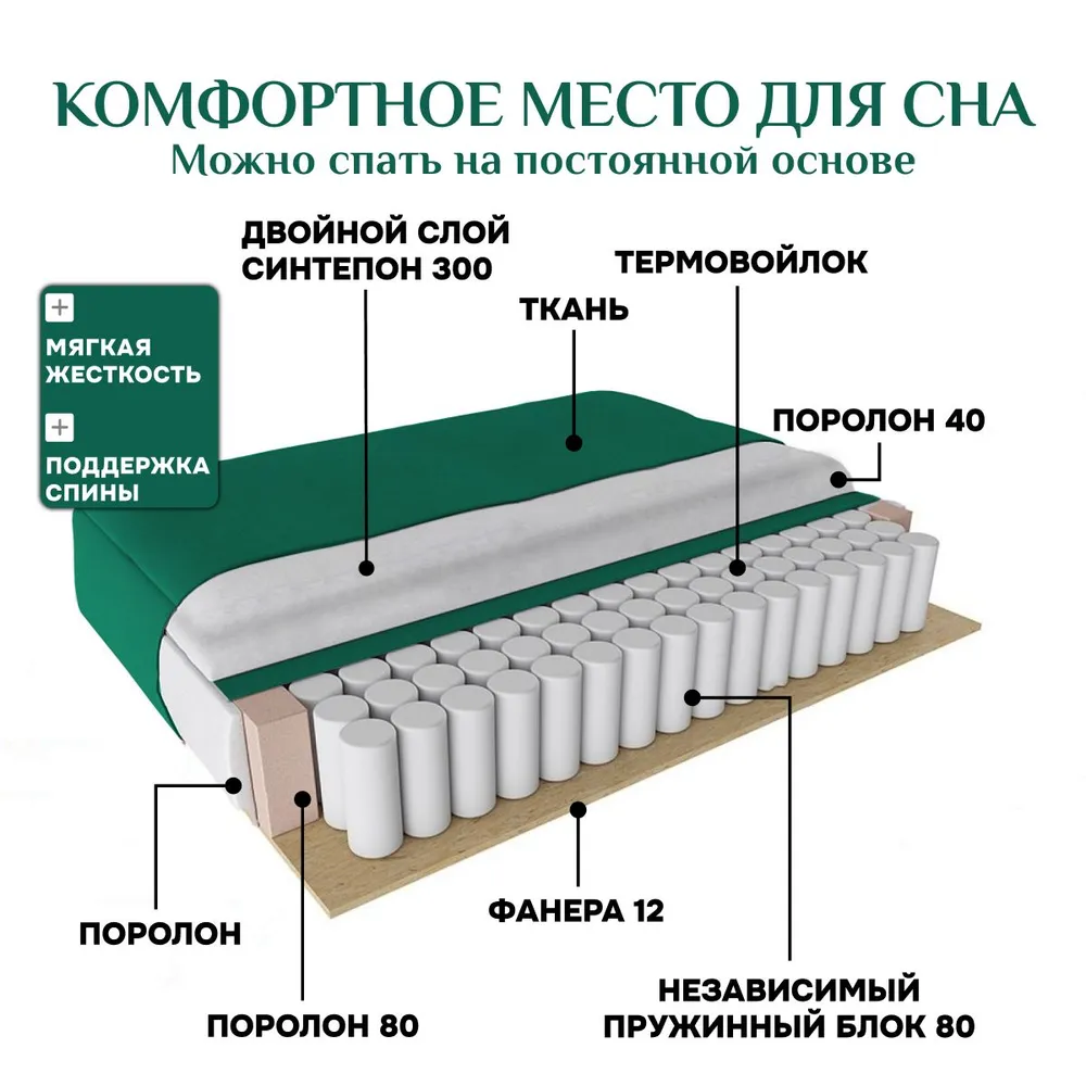 Угловой диван 9996 Изумрудный BRENDOSS в Ивделе - ivdel.mebel-e96.ru