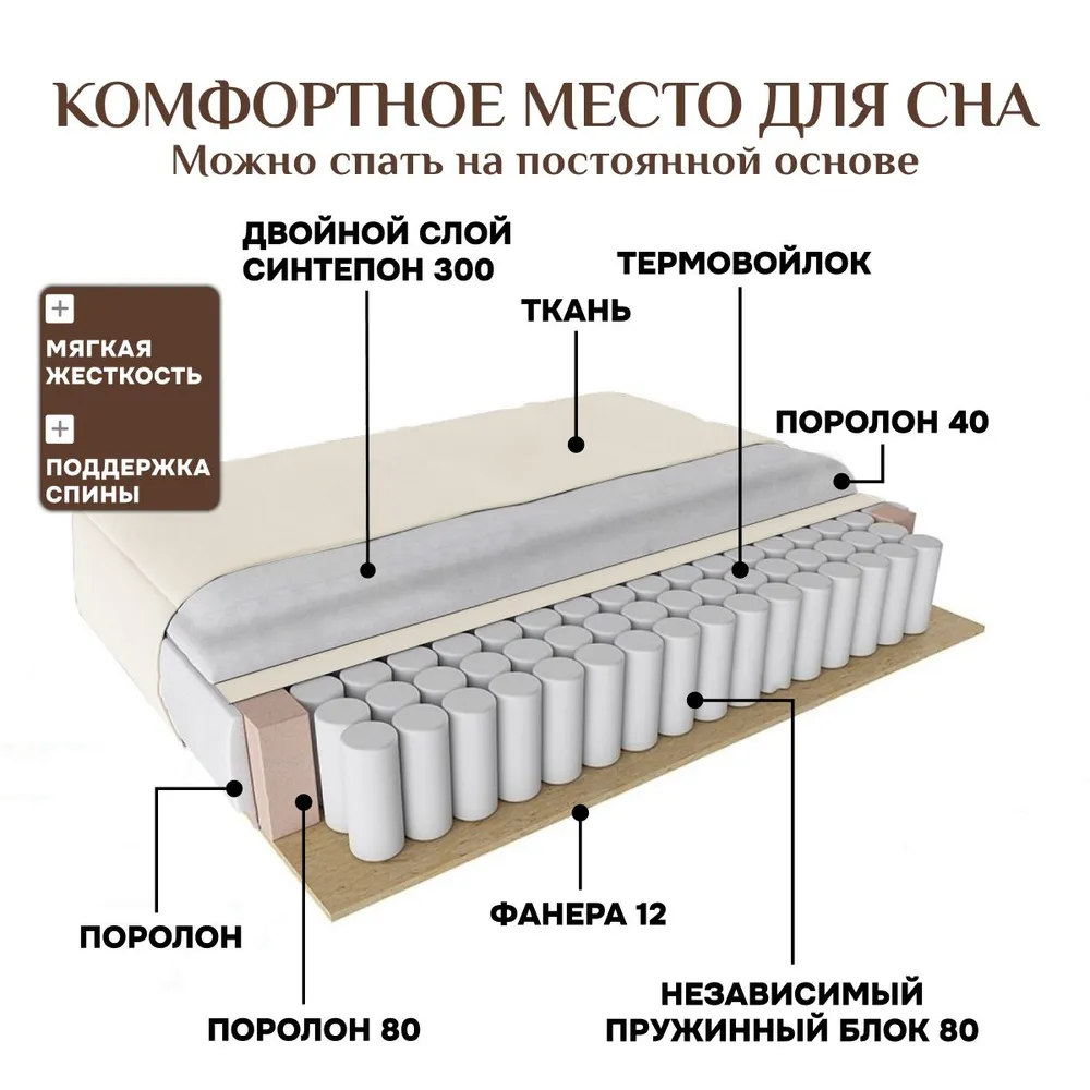 Угловой диван 9996 Молочный BRENDOSS в Ивделе - ivdel.mebel-e96.ru