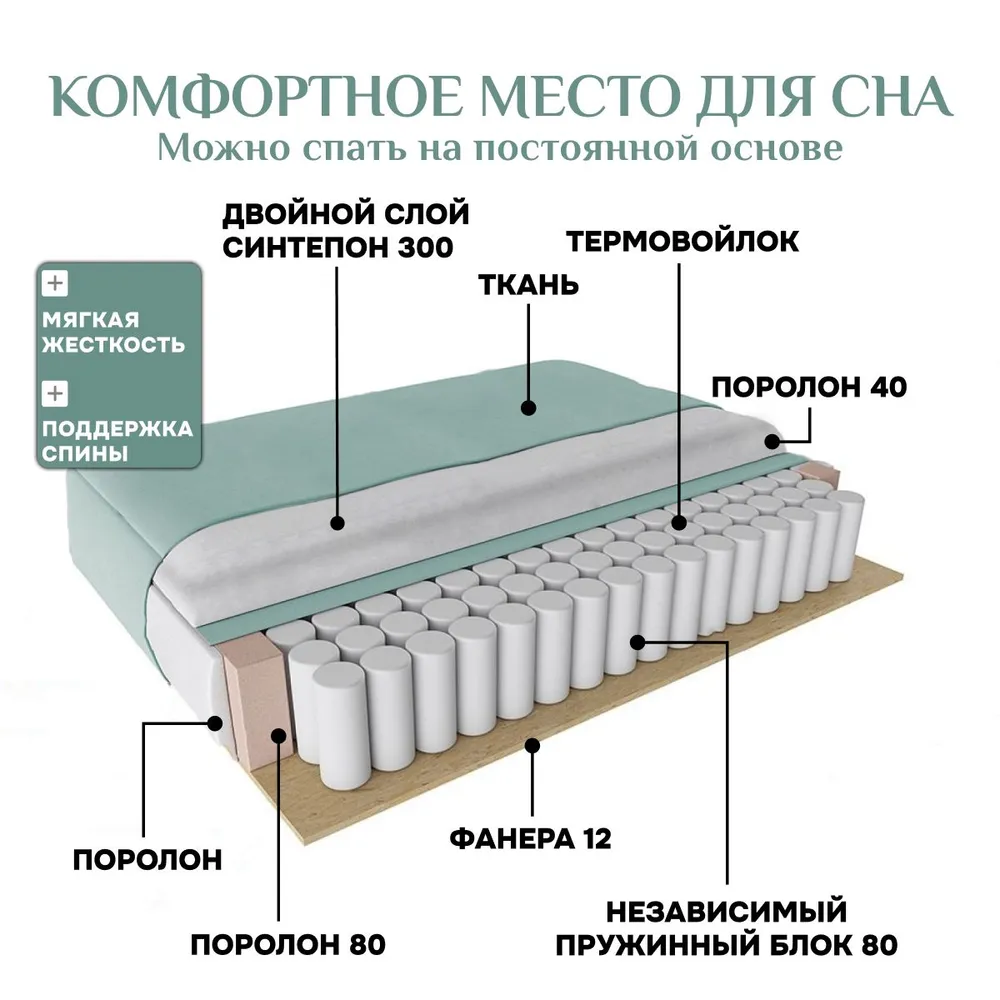 Угловой диван 9996 Мятный BRENDOSS в Ивделе - ivdel.mebel-e96.ru