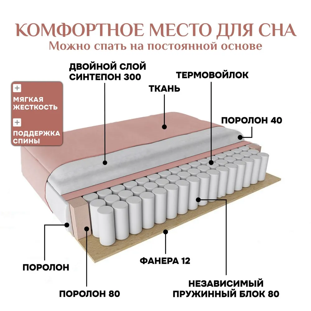 Угловой диван 9996 Розовый BRENDOSS в Ивделе - ivdel.mebel-e96.ru