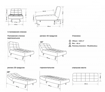 Кушетка Абри Синий в Ивделе - ivdel.mebel-e96.ru