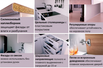 Кухонный гарнитур Изумруд 2400 мм Sanvut в Ивделе - ivdel.mebel-e96.ru