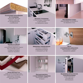 Кухонный гарнитур Фьюжн 2800 (Санвут) в Ивделе - ivdel.mebel-e96.ru