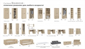 Набор детской мебели Валенсия (Модульная) (Имп) в Ивделе - ivdel.mebel-e96.ru