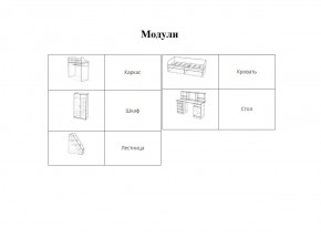 Набор детской мебели Юта (Ярофф) в Ивделе - ivdel.mebel-e96.ru