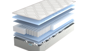 Матрас Real Эффект 18 см в Ивделе - ivdel.mebel-e96.ru