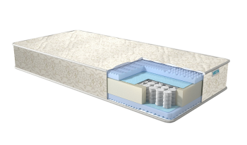 Матрас Real Эффект 18 см в Ивделе - ivdel.mebel-e96.ru