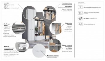 Прихожая Интер со шкафом ателье светлый/белый (Имп) в Ивделе - ivdel.mebel-e96.ru