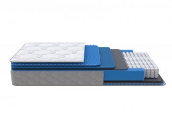 Матрас Medium Low Plus h 23 см (Орматек) в Ивделе - ivdel.mebel-e96.ru