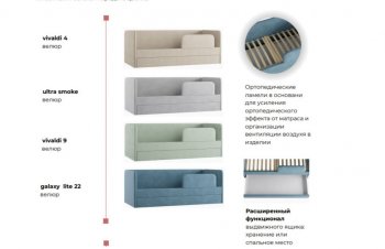 Кровать выкатная Молли-2 (Silva) в Ивделе - ivdel.mebel-e96.ru