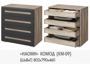 Комод КМ-09 Наоми (БТС) в Ивделе - ivdel.mebel-e96.ru