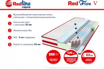 Матрас Red 5 h23 в Ивделе - ivdel.mebel-e96.ru