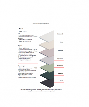 Кухонный гарнитур Ромашка 1600 мм Фисташка (Аленка) в Ивделе - ivdel.mebel-e96.ru